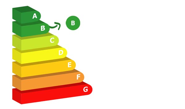 classement énergetique